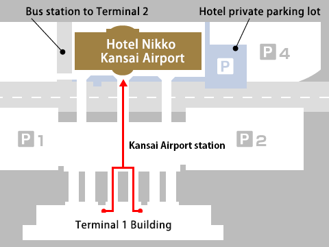 Route from each transit agency within the island to the hotel