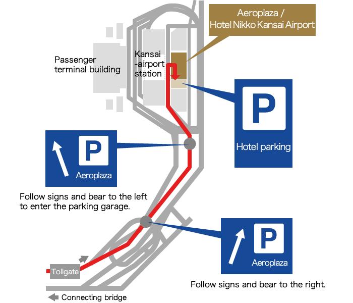 About the hotel private parking lot charge