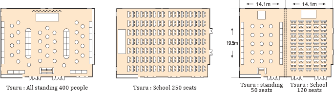 Example of table layout of Tsuru