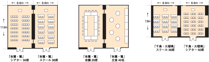 小会議場のテーブルレイアウト例