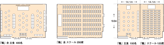 鶴のテーブルレイアウト例