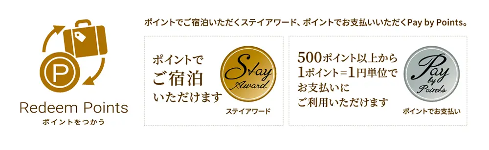 ポイントをつかう