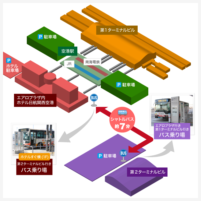 関空マップ　ホテル日航関西空港から第2ターミナルまで、シャトルバス約7分