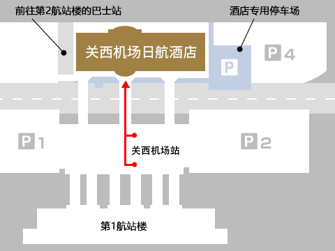 鉄道駅（JR、南海電車）より