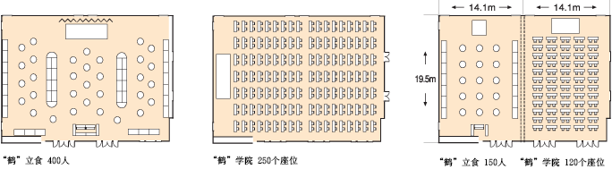 鶴のテーブルレイアウト例