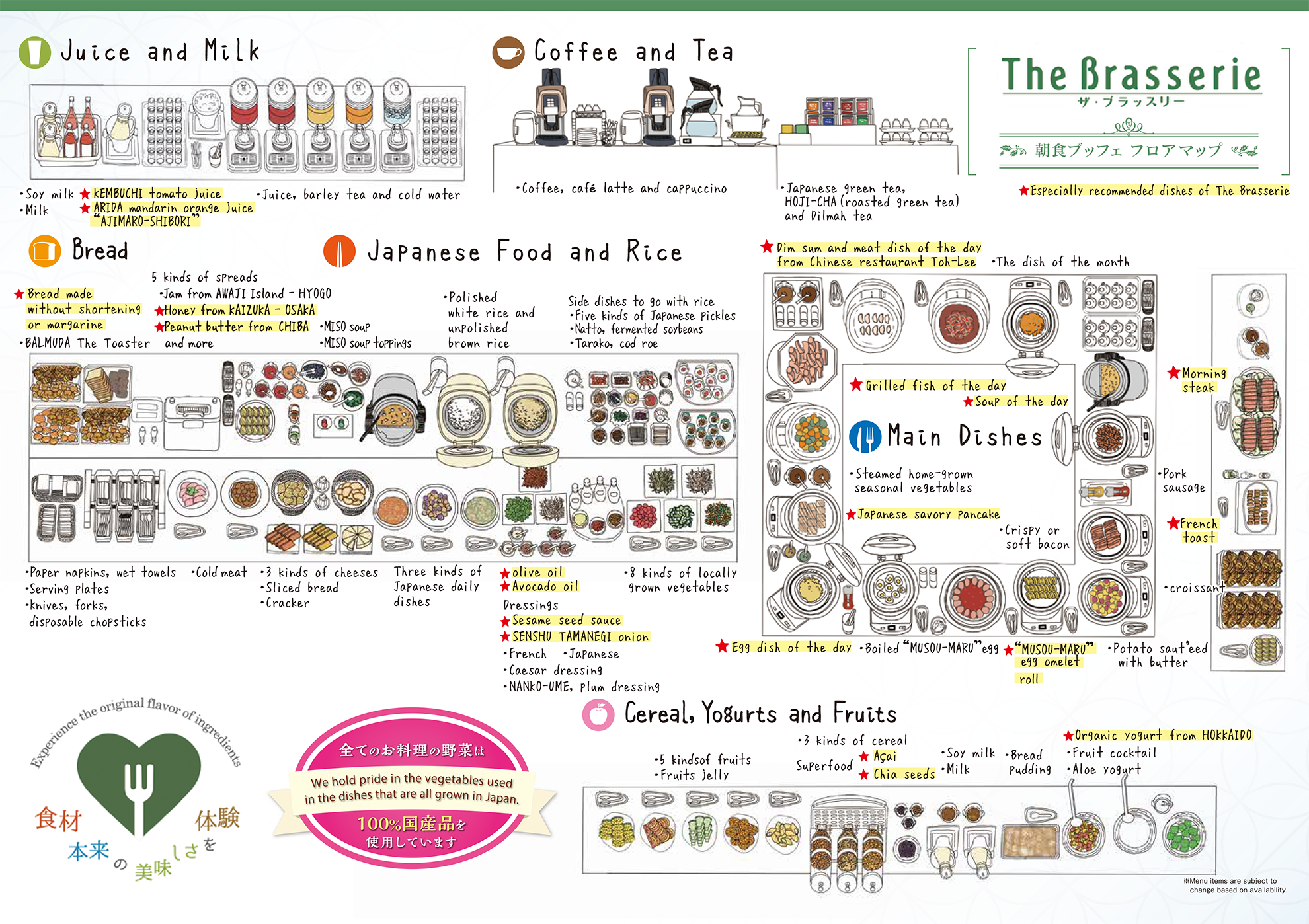 Breakfast Buffet Guide Map