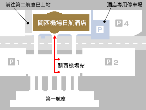 鉄道駅（JR、南海電車）より