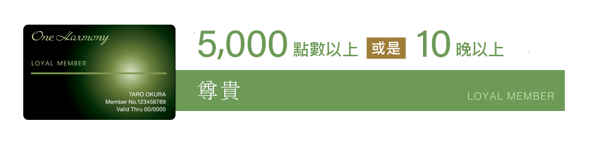 ご宿泊利用で1,000円につき20ポイント貯まります